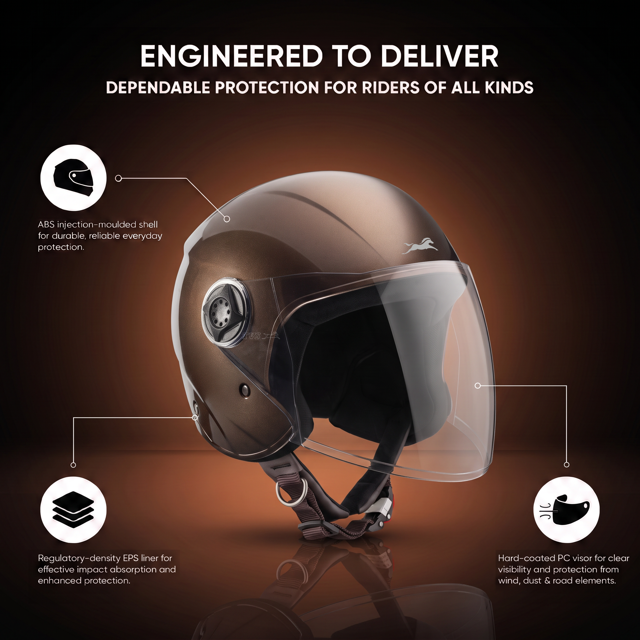 TVS iQube Open Face Helmet | ISI Certified, Lightweight & Comfortable Design